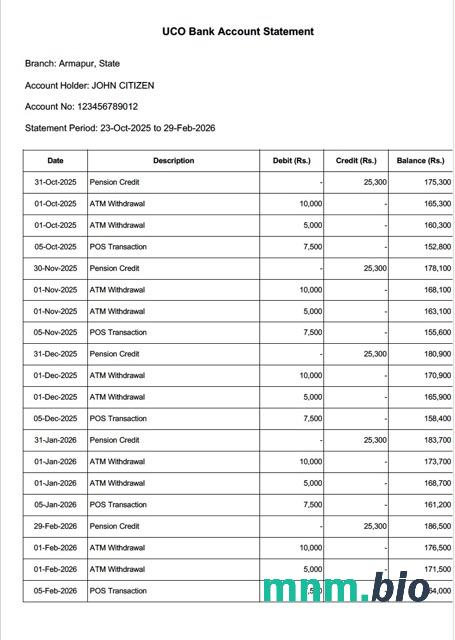 India Tumkur Grain Merchants Co-operative wyciąg bankowy z konta Word i szablon PDF